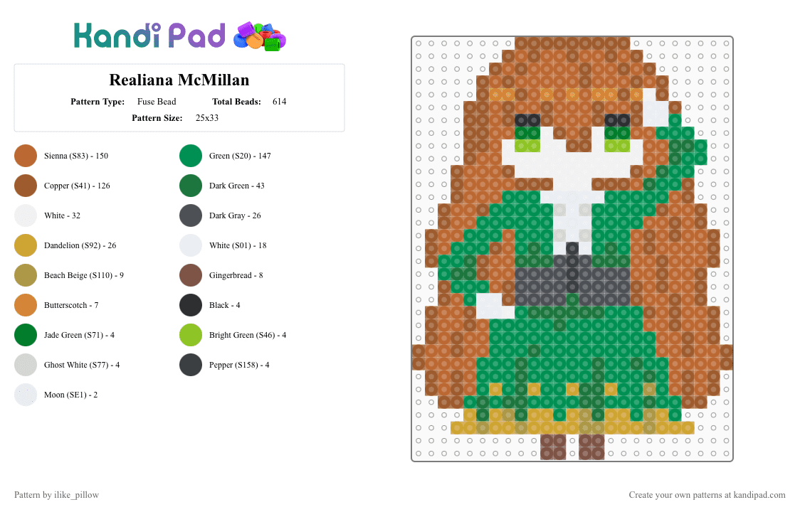 Realiana McMillan - Fuse Bead Pattern by ilike_pillow on Kandi Pad - anime, girl, green, tan