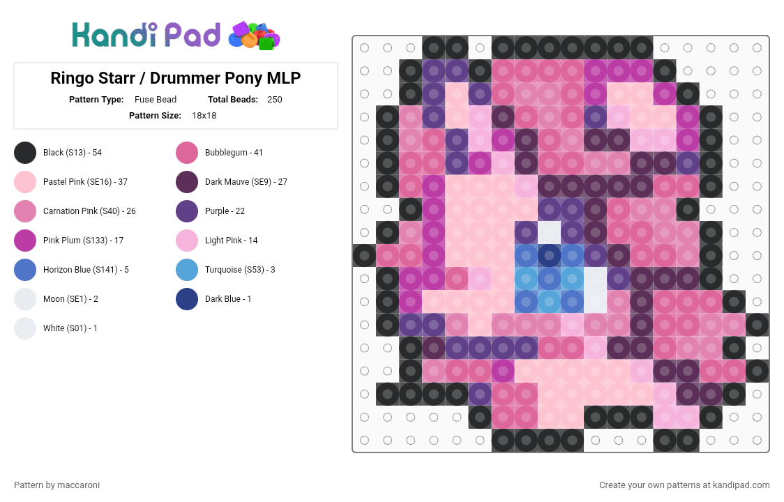Ringo Starr / Drummer Pony MLP - Fuse Bead Pattern by maccaroni on Kandi Pad - beatles, fan design, my little pony, pink, ringo, ringo starr, rock, the beatles
