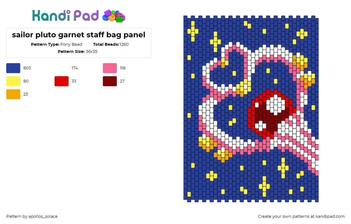 Sailor pluto garnet staff bag panel Pony Bead Pattern - Kandi Pad ...