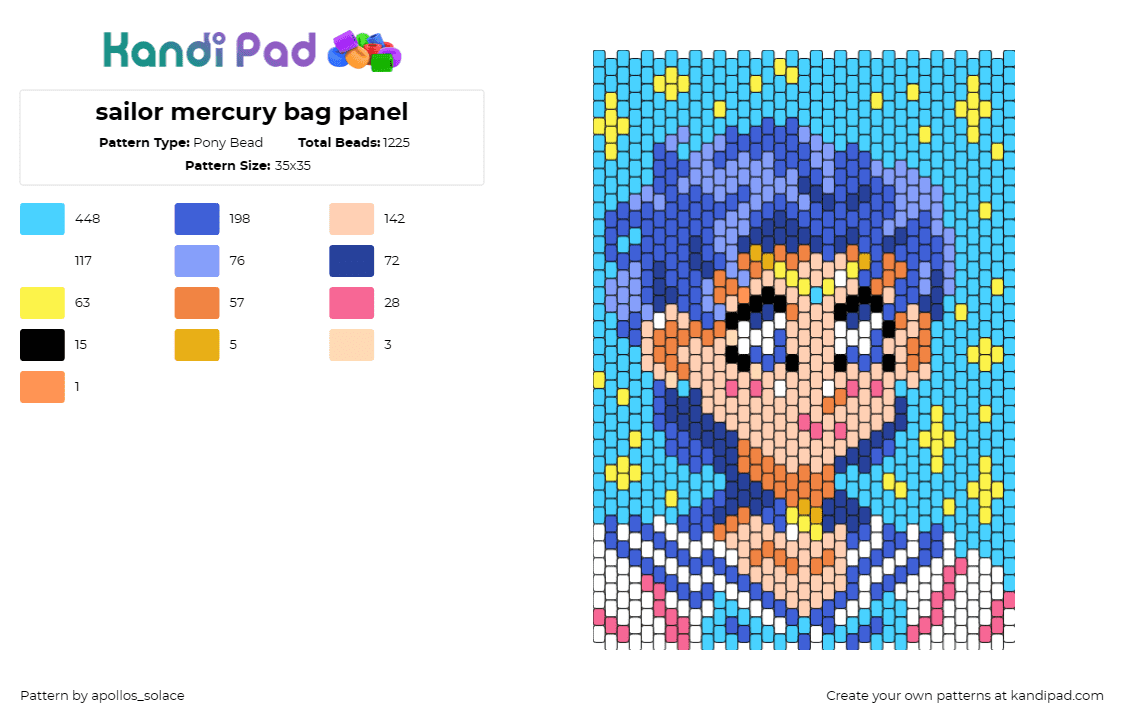 sailor mercury bag panel - Pony Bead Pattern by apollos_solace on Kandi Pad - sailor mercury,sailor moon,bag,anime,intelligence,guardian,magical girl,manga,bl