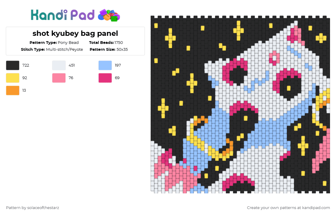 shot kyubey bag panel - Pony Bead Pattern by solaceofthestarz on Kandi Pad - black,white,pink,light blue