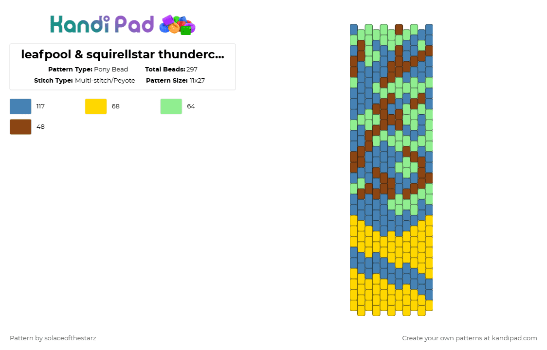 leafpool & squirellstar thunderclan bag side panel - Pony Bead Pattern by solaceofthestarz on Kandi Pad - blue