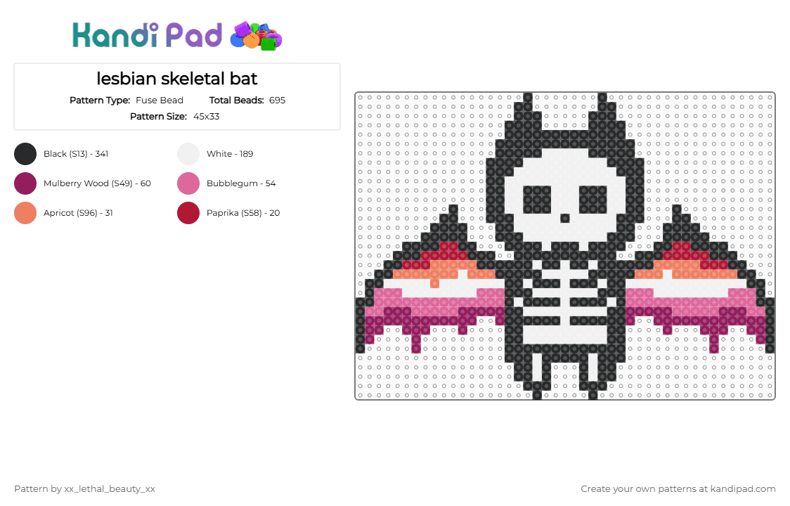 lesbian skeletal bat - Fuse Bead Pattern by xx_lethal_beauty_xx on Kandi Pad - black,white,pink