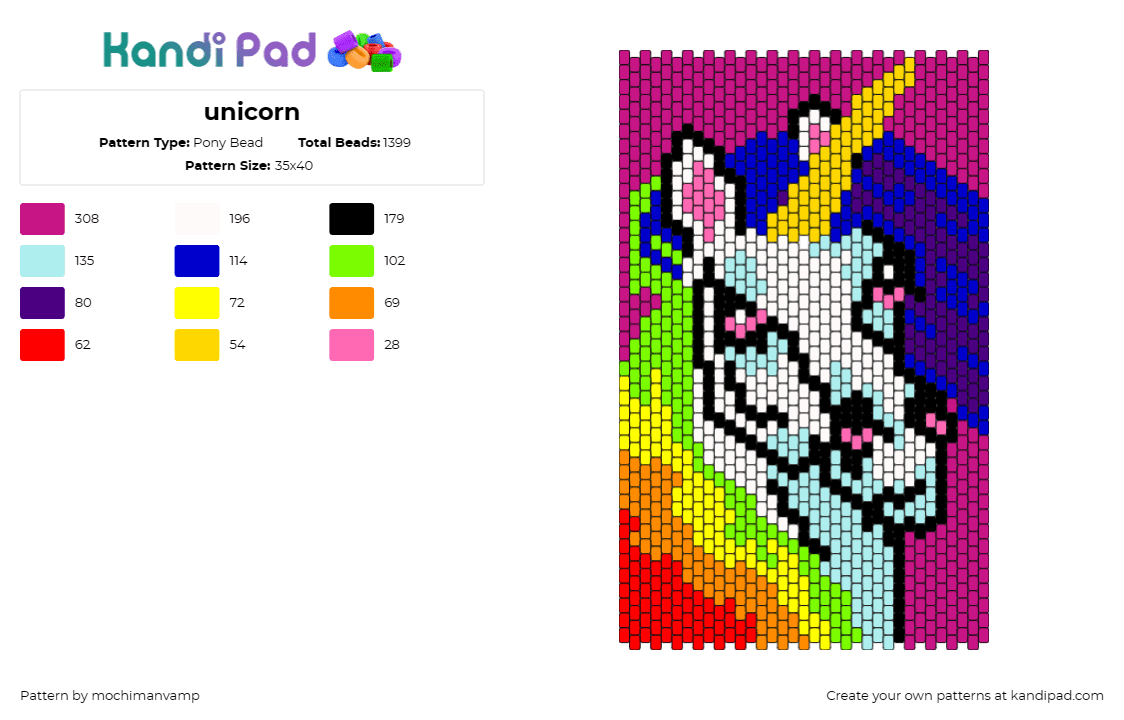 unicorn - Pony Bead Pattern by mochimanvamp on Kandi Pad - unicorn,lisa frank,horse,animal,panel,majestic,colorful,rainbow,white,purple