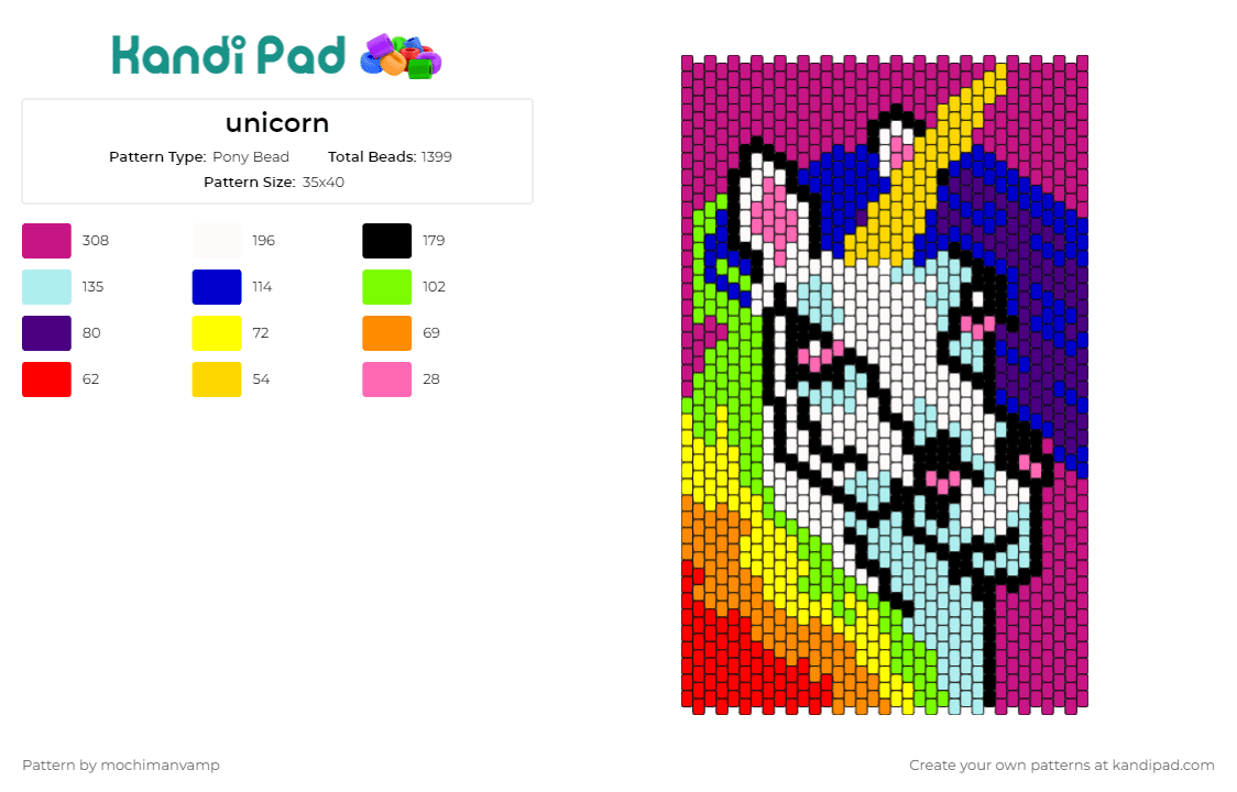 unicorn - Pony Bead Pattern by mochimanvamp on Kandi Pad - unicorn,lisa frank,horse,animal,panel,majestic,colorful,rainbow,white,purple