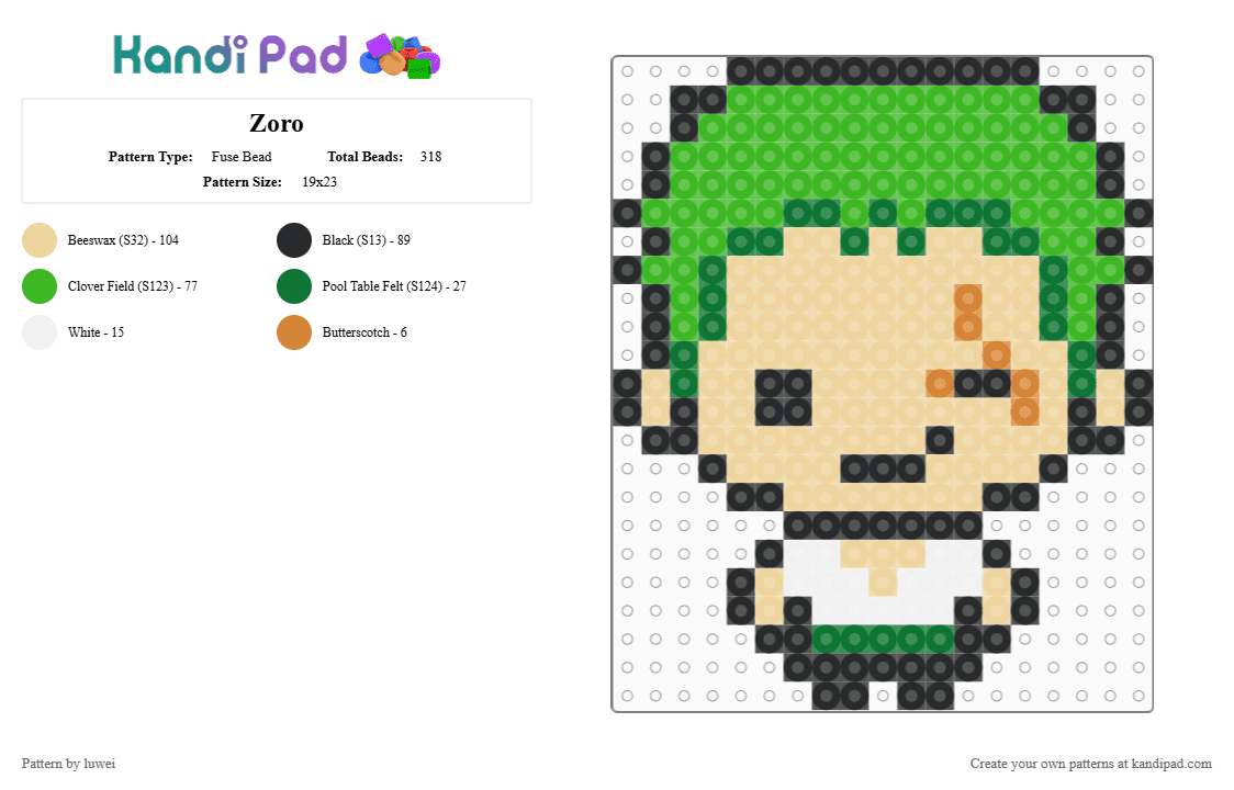 Zoro - Fuse Bead Pattern by luwei on Kandi Pad - beige,green