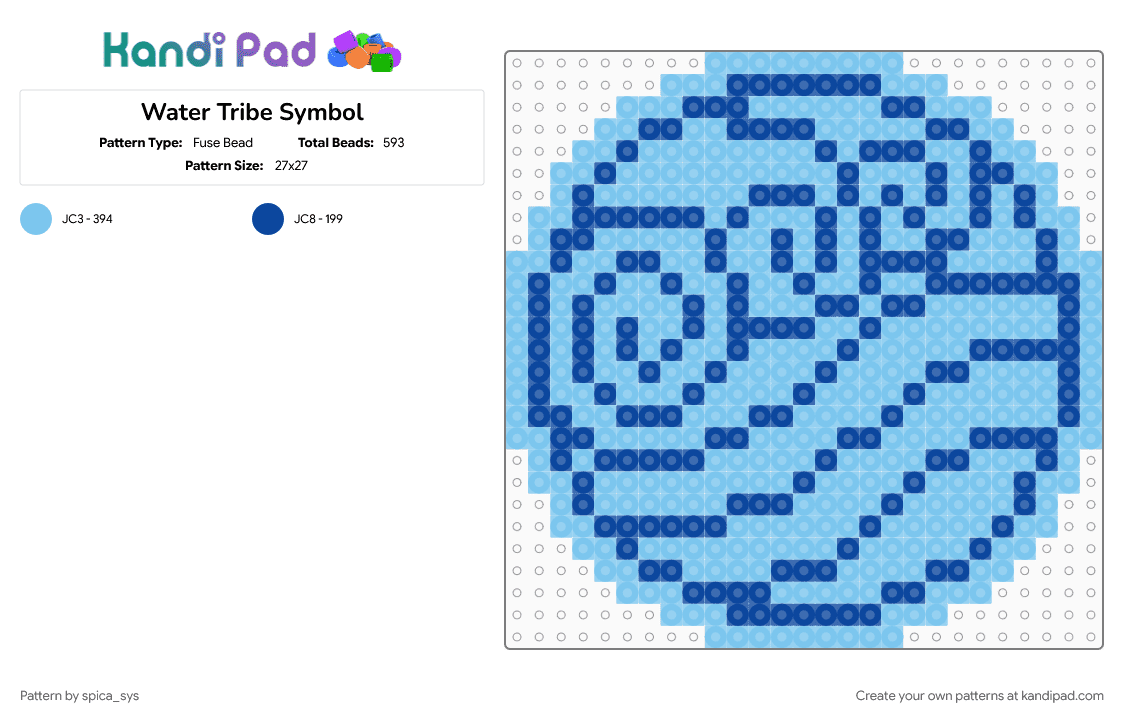 Water Tribe Symbol - Fuse Bead Pattern by spica_sys on Kandi Pad - 