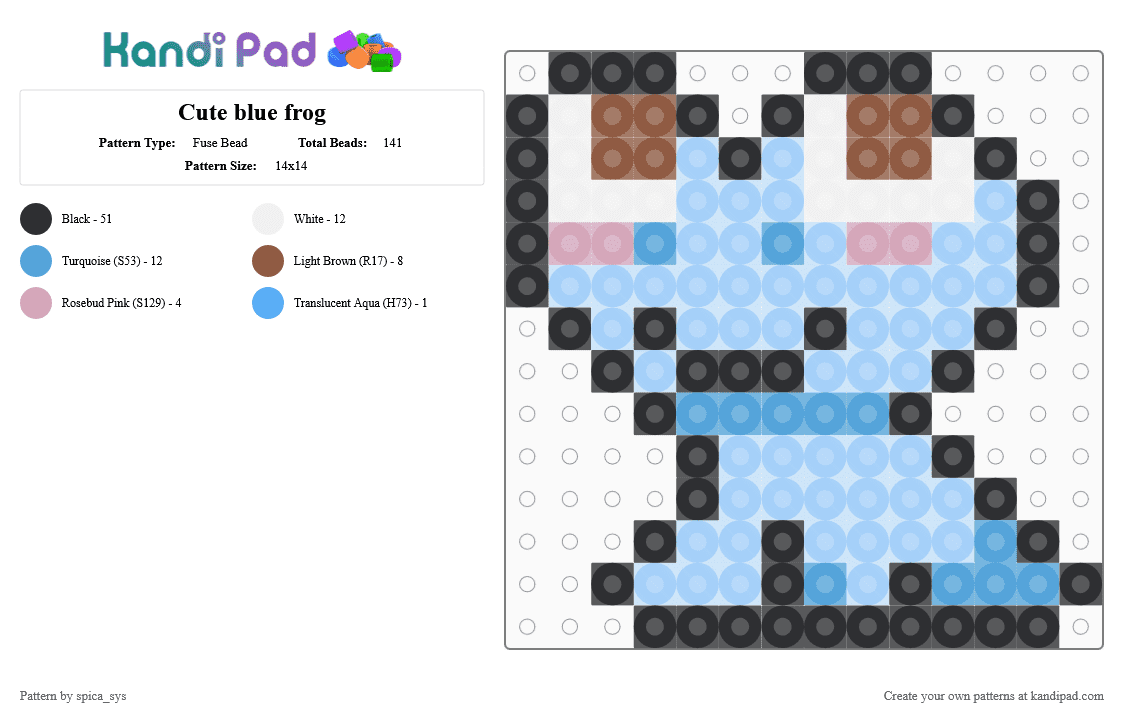 Cute blue frog - Fuse Bead Pattern by spica_sys on Kandi Pad - light blue