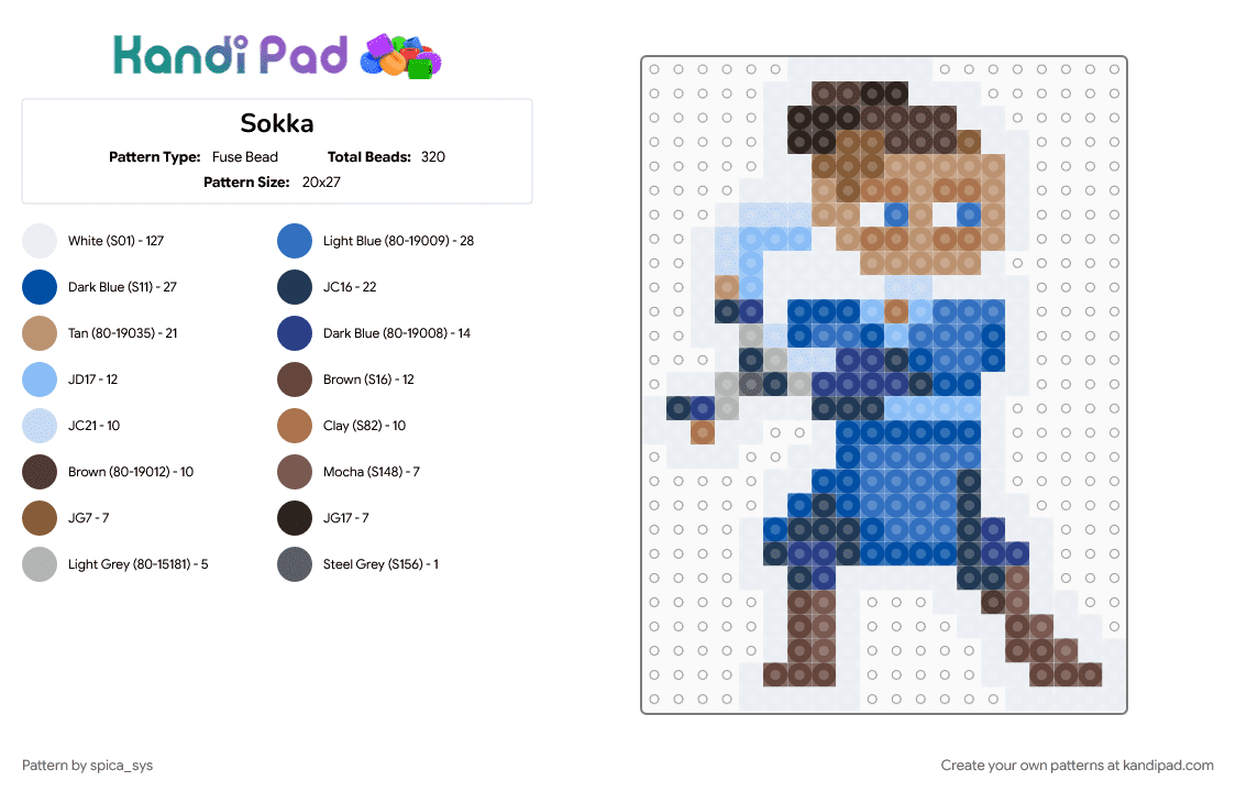 Sokka - Fuse Bead Pattern by spica_sys on Kandi Pad - anime, atla, avatar the last airbender, blue, brown, character, keychain, white