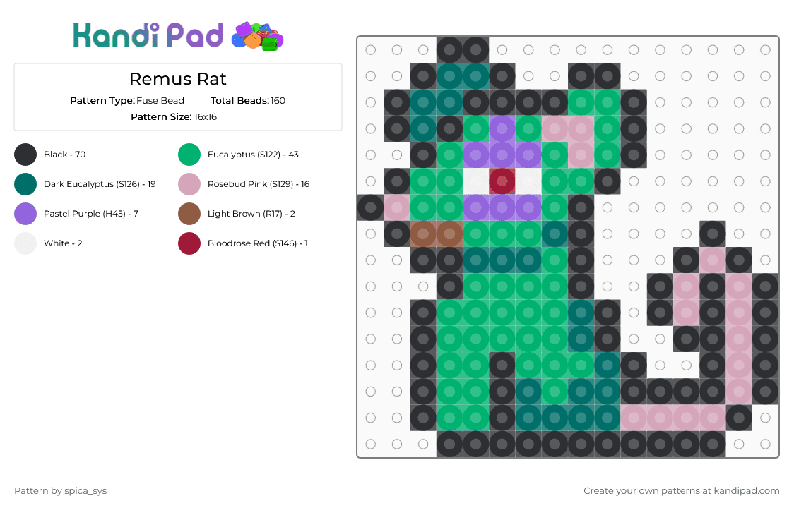 Remus Rat - Fuse Bead Pattern by spica_sys on Kandi Pad - black, green, pink, teal