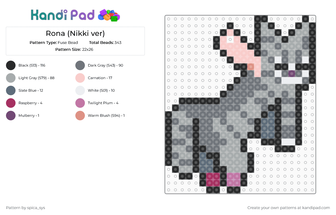 Rona - Fuse Bead Pattern by spica_sys on Kandi Pad - gray