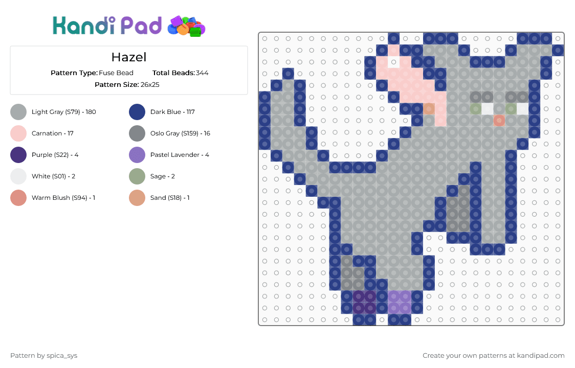 Hazel - Fuse Bead Pattern by spica_sys on Kandi Pad - blue, cat, cute, gray, keychain