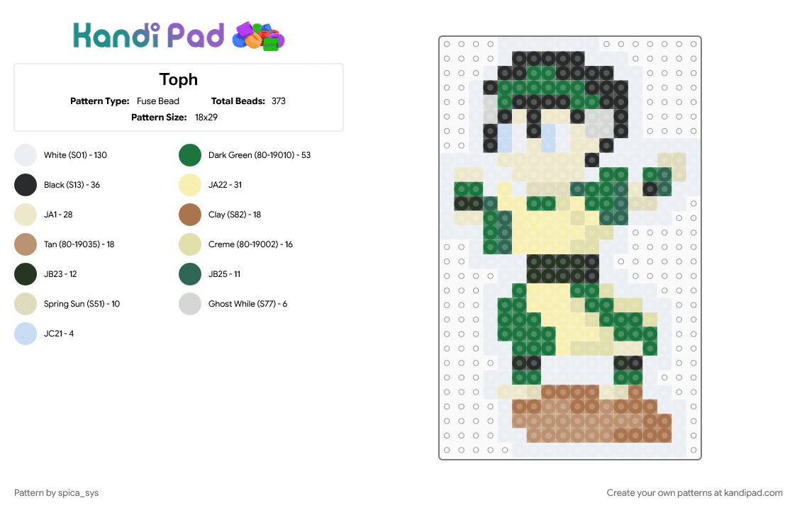 Toph - Fuse Bead Pattern by spica_sys on Kandi Pad - 