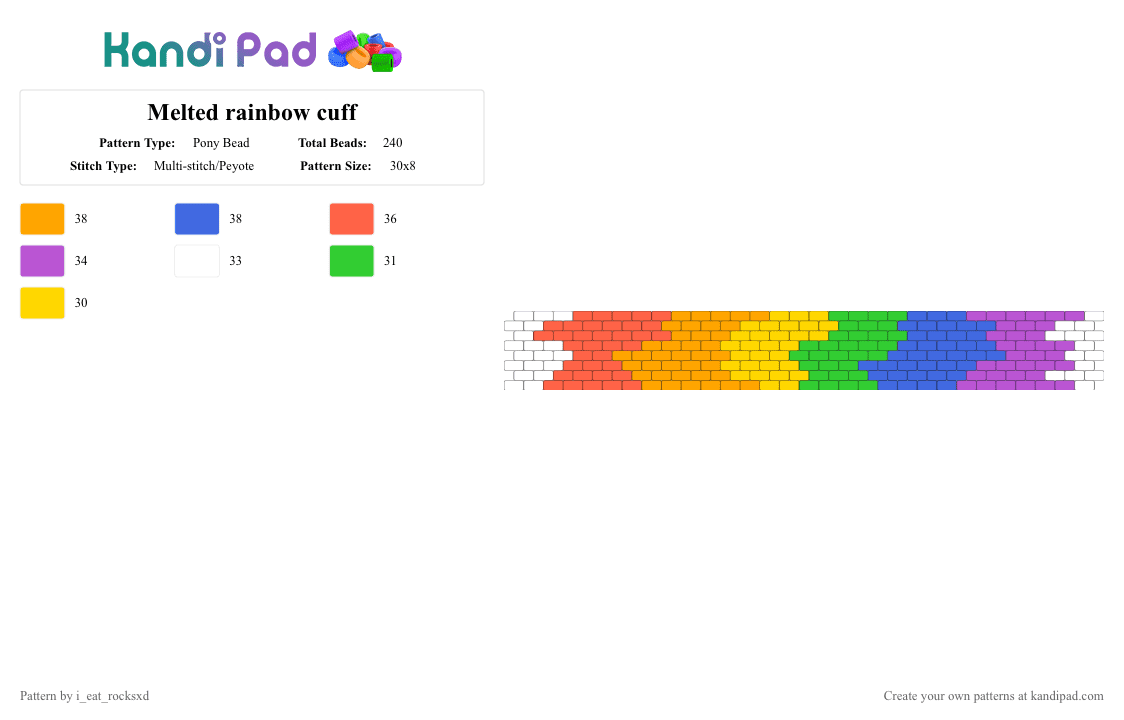 Melted rainbow cuff - Pony Bead Pattern by i_eat_rocksxd on Kandi Pad - blue, first cuff, melting, orange, peyote, pink, rainbow, red