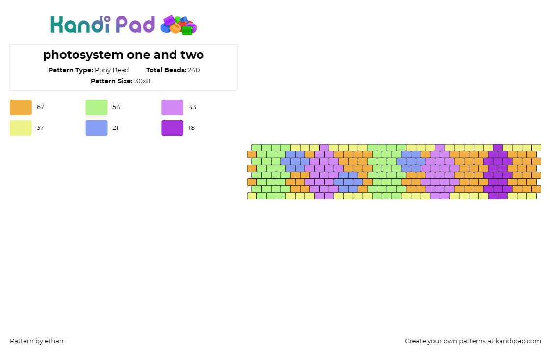 photosystem one and two - Pony Bead Pattern by ethan on Kandi Pad - science,biology,cuff,colorful