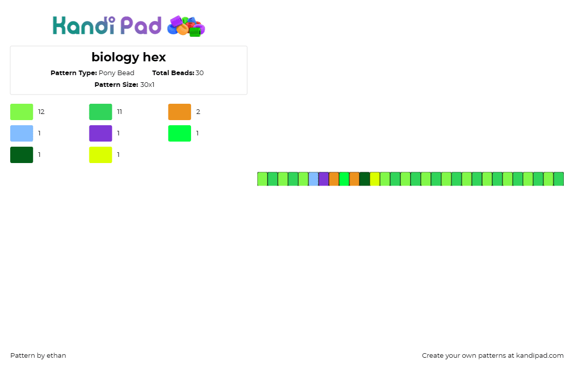 biology hex - Pony Bead Pattern by ethan on Kandi Pad - science,biology,singles,bracelet