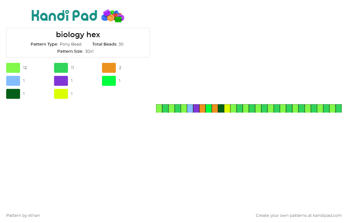 biology hex - Pony Bead Pattern by ethan on Kandi Pad - science,biology,singles,bracelet