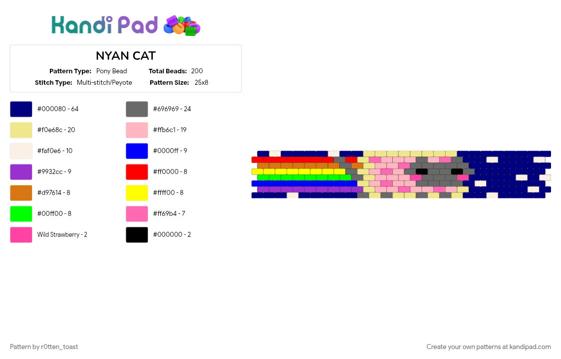 NYAN CAT - Pony Bead Pattern by r0tten_toast on Kandi Pad - gray, pink, purple, yellow