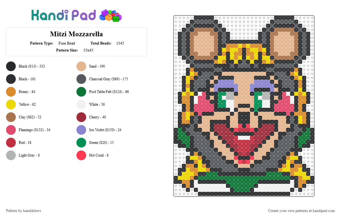Mitzi Mozzarella - Fuse Bead Pattern by kandiklaws on Kandi Pad - gray,beige,red,rae,rockafire,showbizpizza,mitzi mozzarella,rock a fire explosion,showbiz pizza,animatronic,fnaf