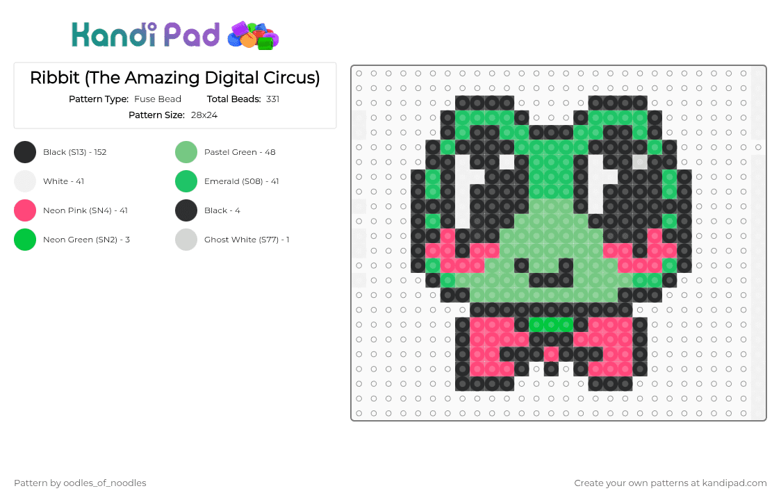 Ribbit (The Amazing Digital Circus) - Fuse Bead Pattern by oodles_of_noodles on Kandi Pad - green, teal