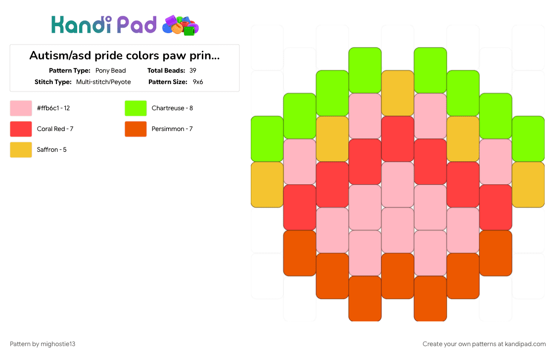 Autism/asd pride colors paw print remix - Pony Bead Pattern by mighostie13 on Kandi Pad - asd, autism, autism flag, green, kandi, love, paw, paw print, pink, pride