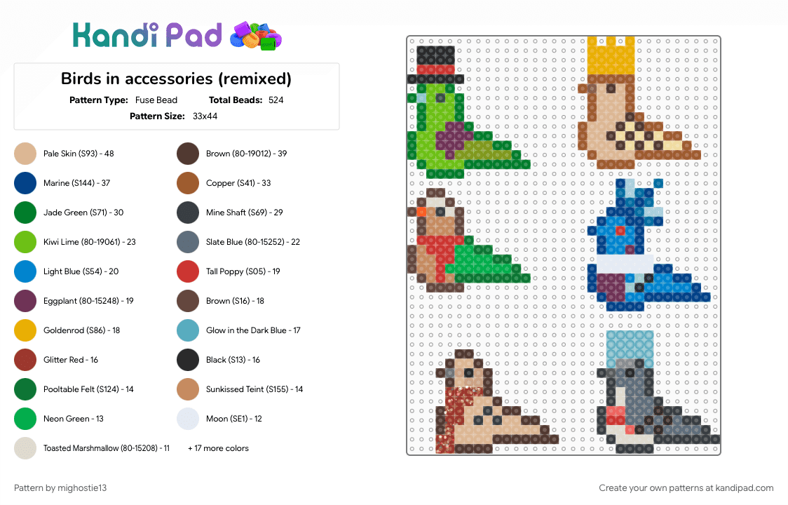 Birds in accessories (remixed) - Fuse Bead Pattern by mighostie13 on Kandi Pad - blue, colorful, green, red