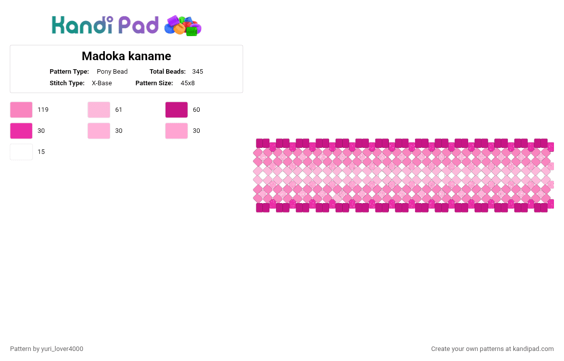 Madoka kaname - Pony Bead Pattern by yuri_lover4000 on Kandi Pad - pink