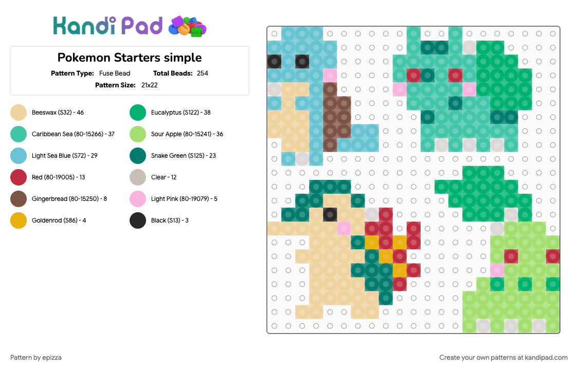 Pokemon Starters simple - Fuse Bead Pattern by epizza on Kandi Pad - beige, green, light blue, teal