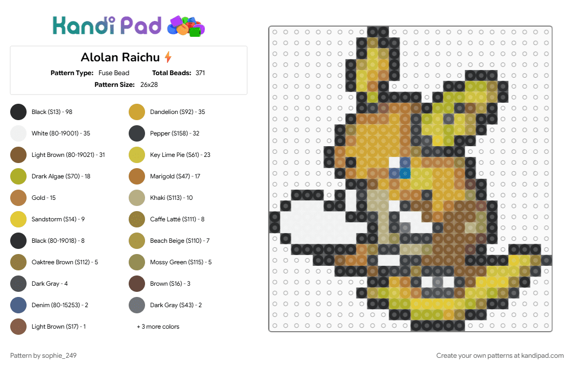 Alolan Raichu⚡️ - Fuse Bead Pattern by sophie_hikari on Kandi Pad - gold, orange, tan, yellow