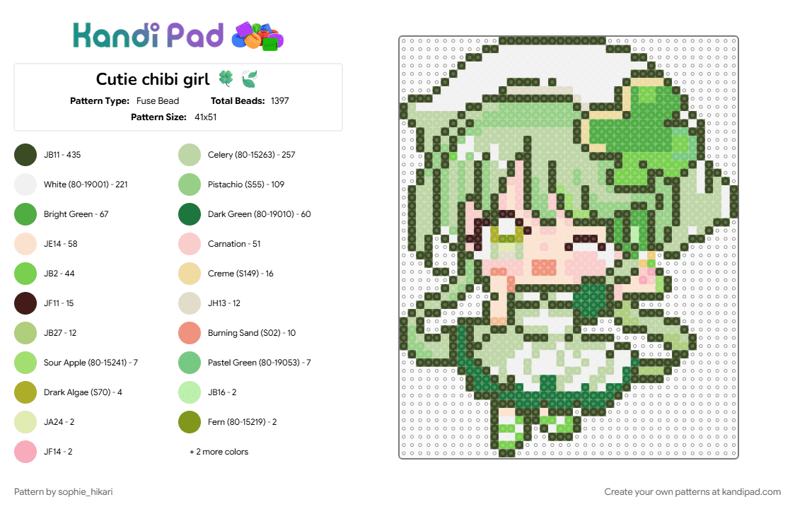 Cutie chibi girl 🍀🍃 - Fuse Bead Pattern by sophie_hikari on Kandi Pad - beige, green, teal, yellow
