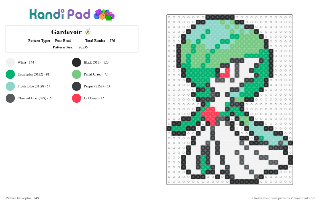 Gardevoir 🌿 - Fuse Bead Pattern by sophie_249 on Kandi Pad - green, light blue, teal