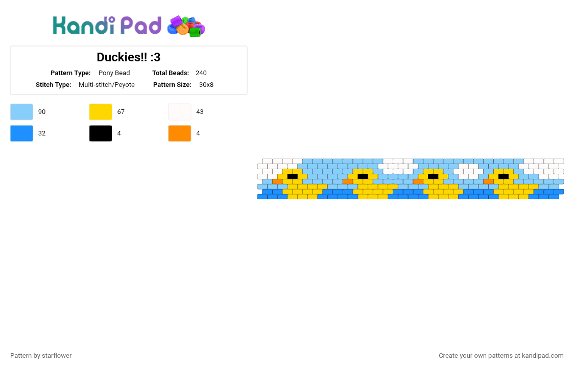 Duckies!! :3 - Pony Bead Pattern by starflower on Kandi Pad - yellow,light blue
