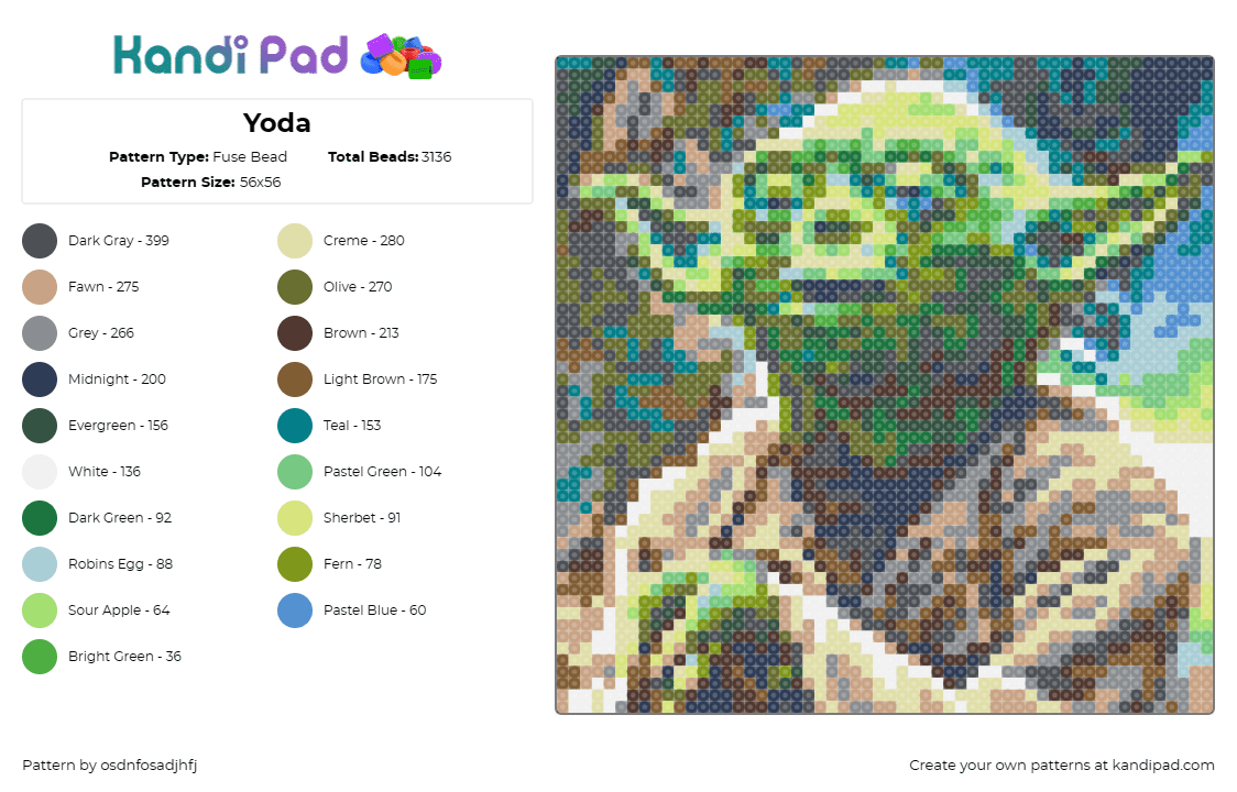 Yoda - Fuse Bead Pattern by osdnfosadjhfj on Kandi Pad - yoda,star wars,jedi,classic,scifi,movie,character,green