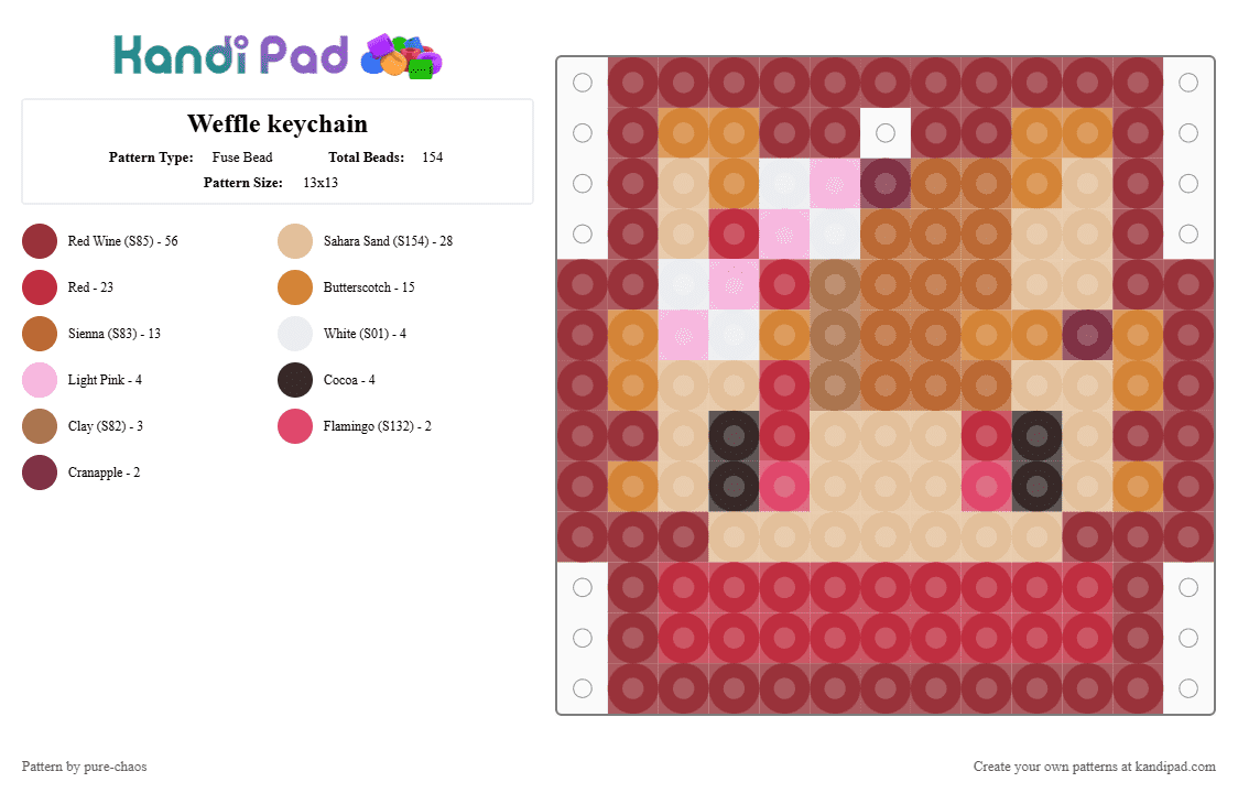 Weffle keychain - Fuse Bead Pattern by pure-chaos on Kandi Pad - toons universe,weffle