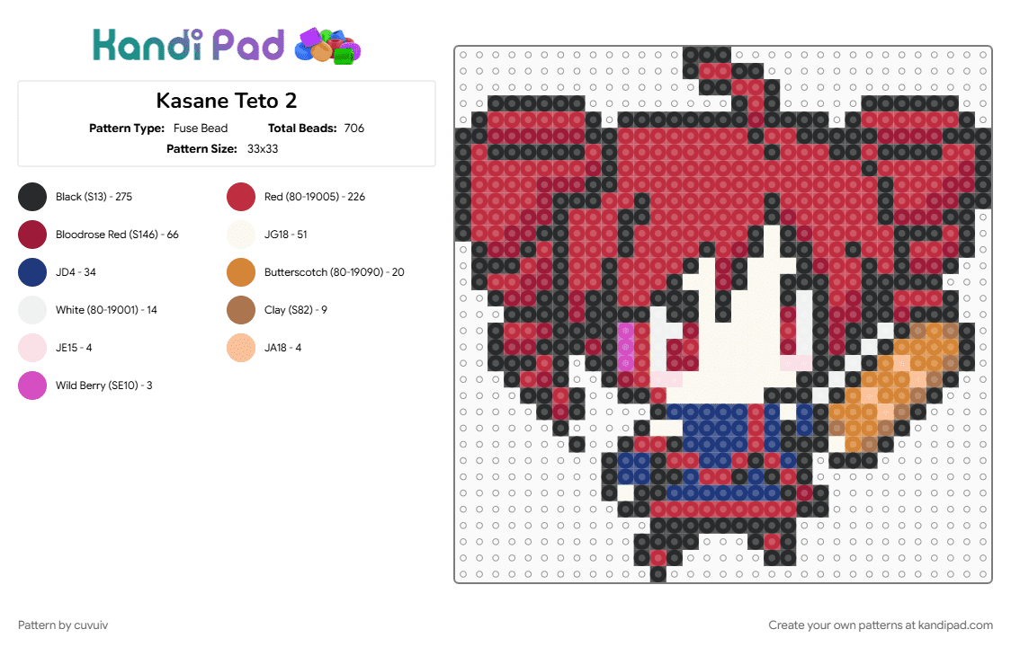 Kasane Teto 2 - Fuse Bead Pattern by cuvuiv on Kandi Pad - red