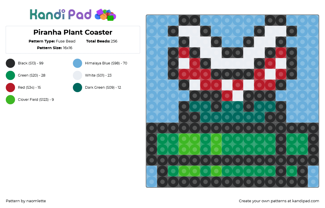 Piranha Plant Coaster - Fuse Bead Pattern by naomlette on Kandi Pad - piranha plant,mario,nintendo,coaster,video game,green,light blue,red