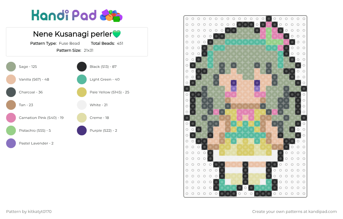 Nene Kusanagi perler💚 - Fuse Bead Pattern by kitkatyt0170 on Kandi Pad - beige, gray, pink, teal