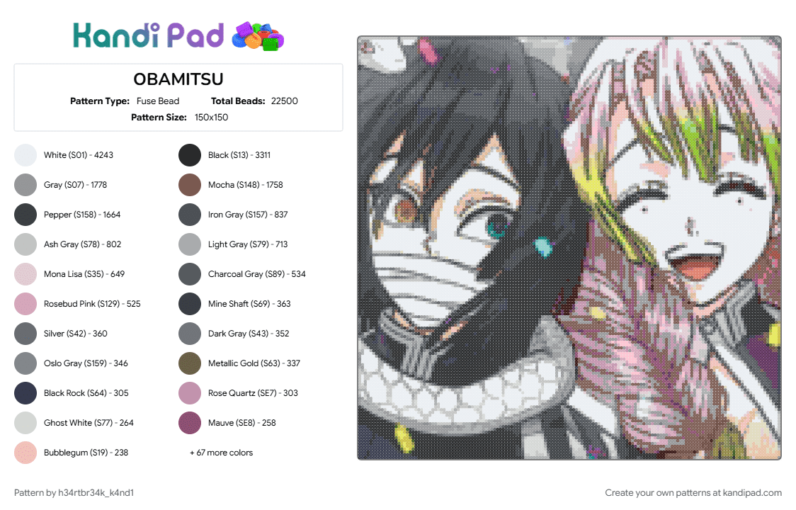 OBAMITSU - Fuse Bead Pattern by h34rtbr34k_k4nd1 on Kandi Pad - colorful, gray, pink, tan