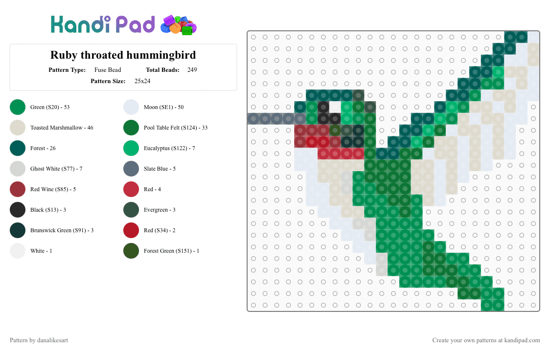 Ruby throated hummingbird - Fuse Bead Pattern by danalikesart on Kandi Pad - green,beige,hummingbird,bird,avian,animal,humming