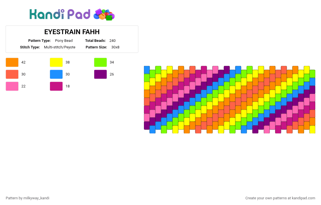 EYESTRAIN FAHH - Pony Bead Pattern by milkyway_kandi on Kandi Pad - orange, pink, yellow