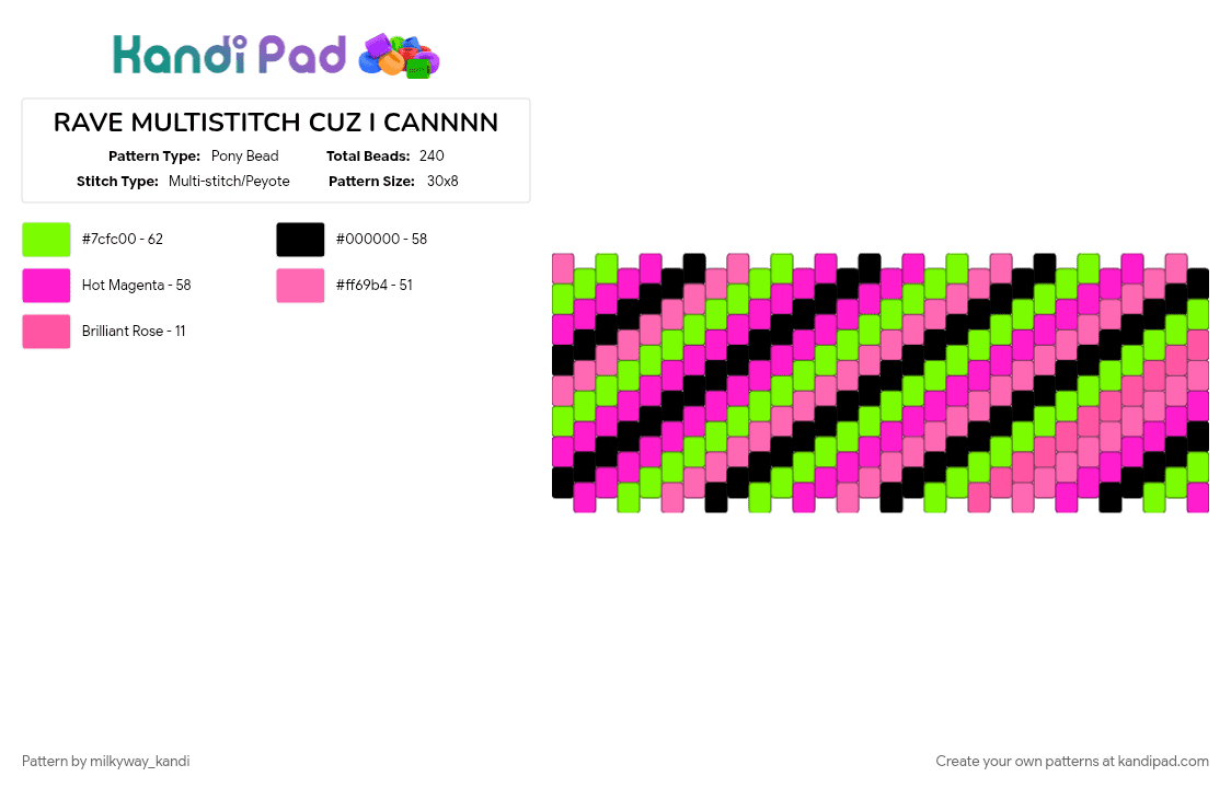 RAVE MULTISTITCH CUZ I CANNNN - Pony Bead Pattern by milkyway_kandi on Kandi Pad - cotdzombies, green, pink