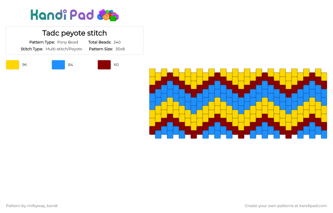 Tadc peyote stitch - Pony Bead Pattern by milkyway_kandi on Kandi Pad - light blue, yellow