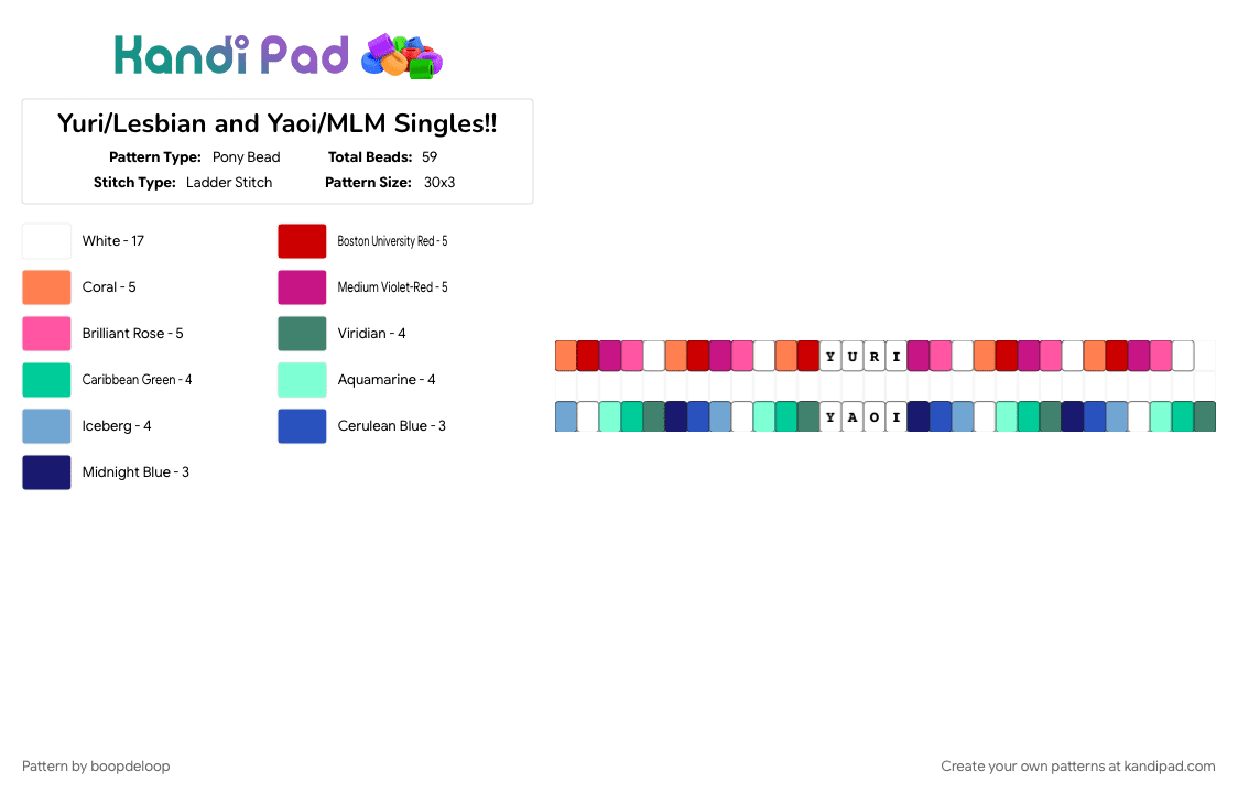 Yuri/Lesbian and Yaoi/MLM Singles!! - Pony Bead Pattern by boopdeloop on Kandi Pad - lesbian, mlm, pink, pride, single, teal, yaoi, yuri