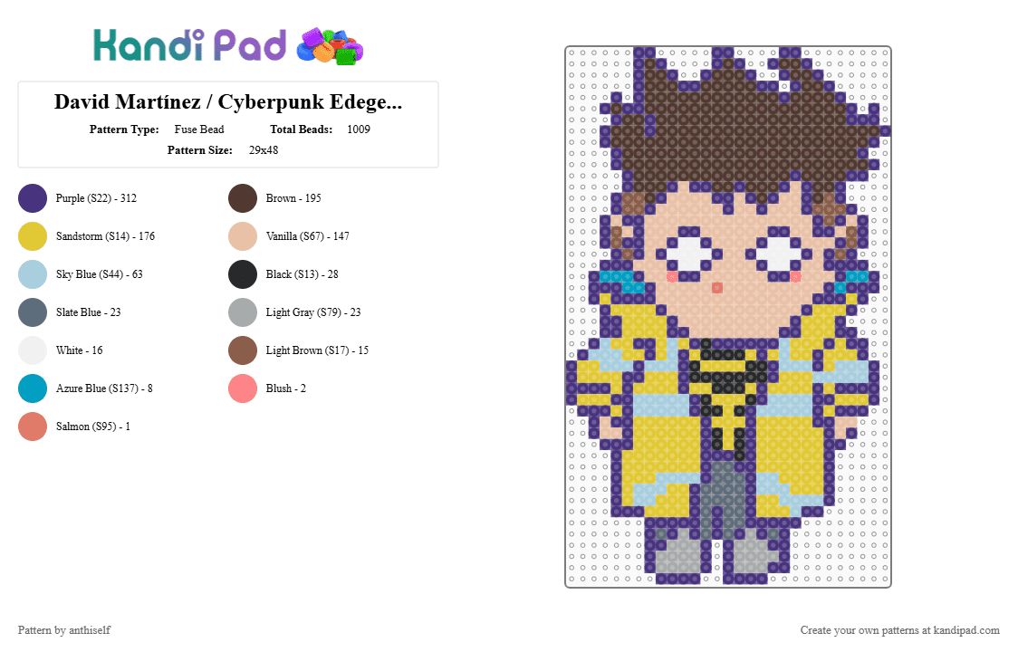 David Martínez / Cyberpunk Edegerunners - Fuse Bead Pattern by anthiself on Kandi Pad - beige, brown, purple, yellow