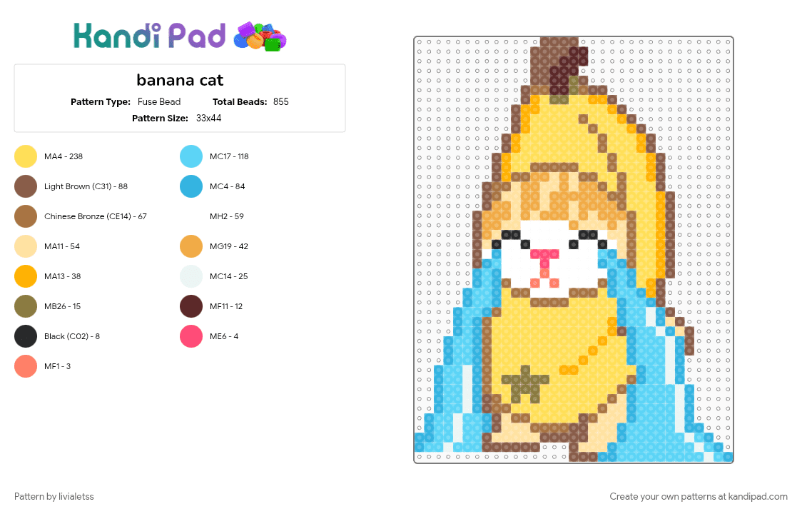 banana cat 2 - Fuse Bead Pattern by livialetss on Kandi Pad - cotdcats, light blue, tan, yellow
