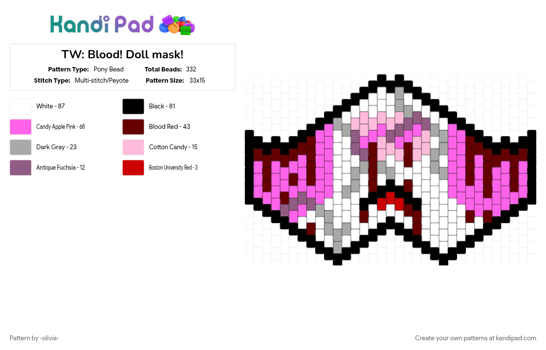 TW: Blood! Doll mask! - Pony Bead Pattern by -puppet_b1tch- on Kandi Pad - blood, brown, doll, mask, pink