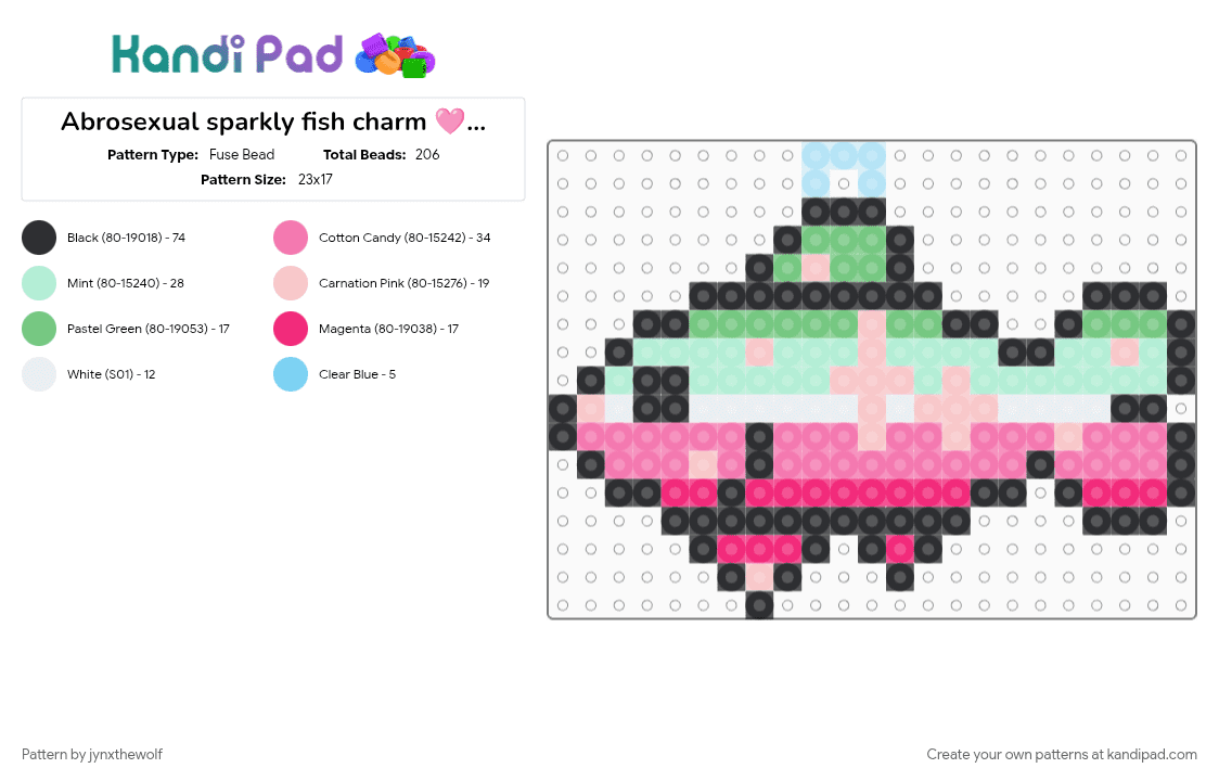 Abrosexual sparkly fish charm 🩷🤍💚🐟 - Fuse Bead Pattern by jynxthewolf on Kandi Pad - abrosexual, charm, fish, light blue, pink, pride