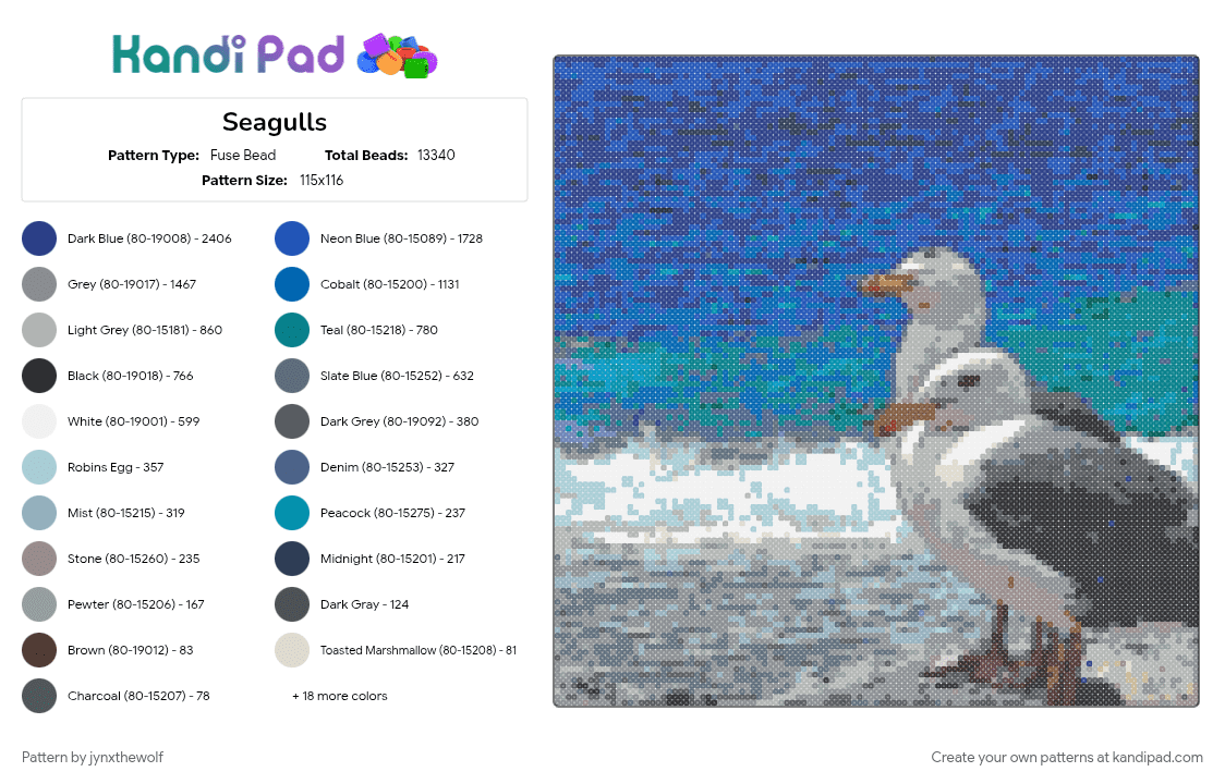 Seagulls - Fuse Bead Pattern by jynxthewolf on Kandi Pad - bird, blue, fuse beads, gray, perler bead, seagull, teal