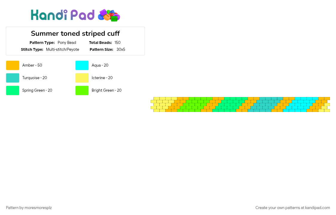 Summer toned striped cuff - Pony Bead Pattern by moresmoresplz on Kandi Pad - beach, bright, cuff, odd peyote, stripes, summer, teal, yellow