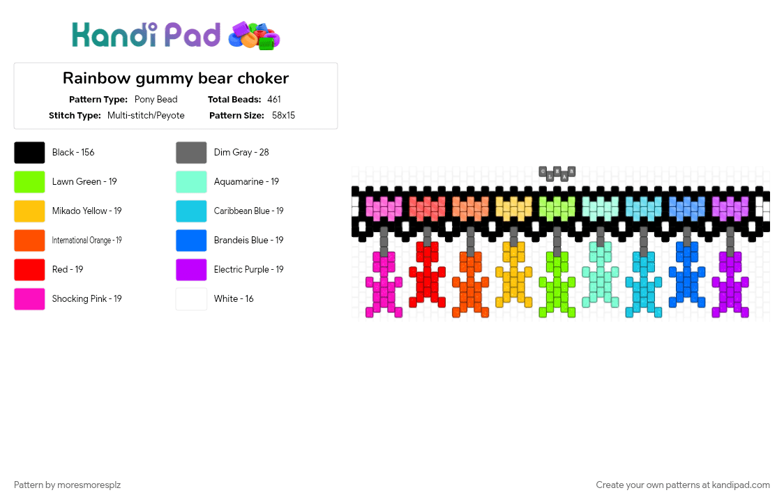 Rainbow gummy bear choker - Pony Bead Pattern by moresmoresplz on Kandi Pad - blue, choker necklace, colorful, gray, gummy bear, jewelry, light blue, purple, rainbow, scenecore, teal